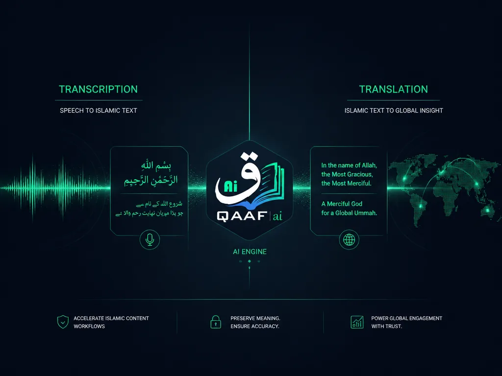 Qaaf AI enterprise interface explaining transcription vs translation for Islamic media, converting Urdu audio to text and translating Arabic to English accurately.