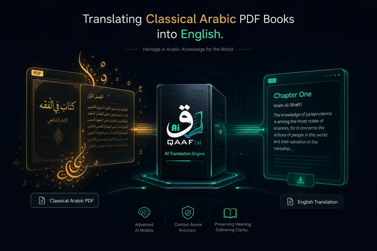 Arabic Fiqh text being translated into Pashto and Sindhi while preserving classical terminology